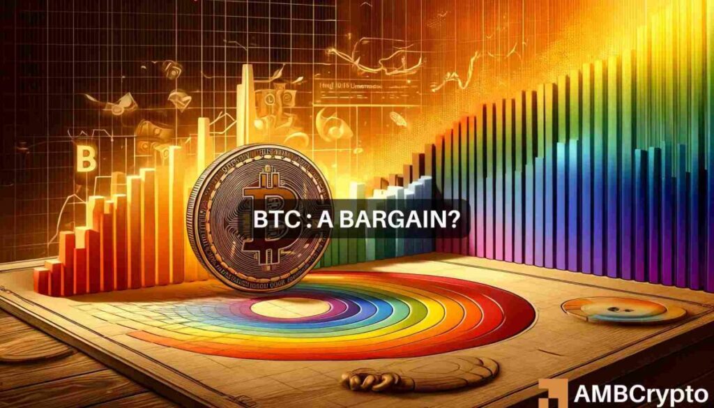 Bitcoin Rainbow Chart predictions: BTC to 0K by 2025?