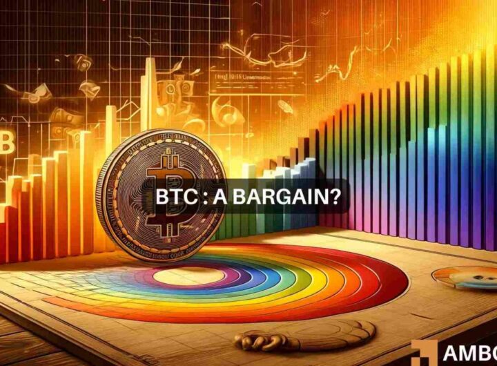 Bitcoin Rainbow Chart predictions: BTC to 0K by 2025?