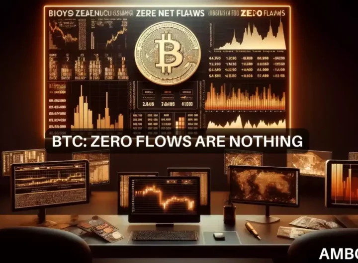 Bitcoin spot ETFs’ ‘Zero flow’ days – All you need to know