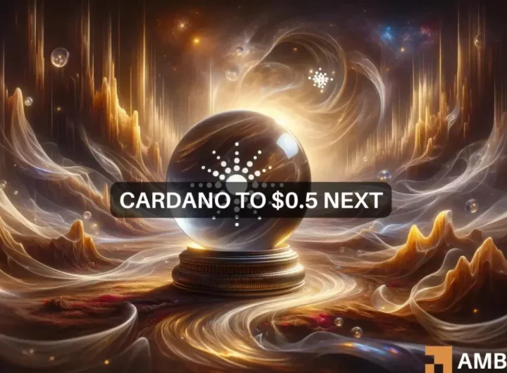 Cardano price prediction: alt=