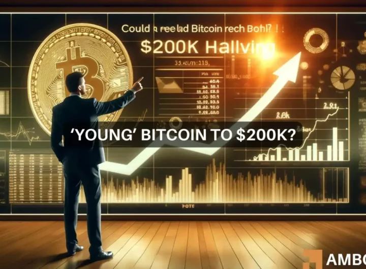 Exec – Bitcoin’s post halving prediction could see BTC’s price hit 0K