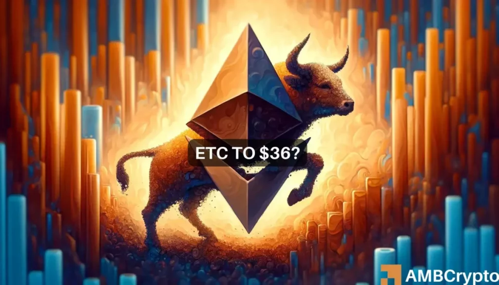 Ethereum Classic [ETC] defends key support twice:  next?