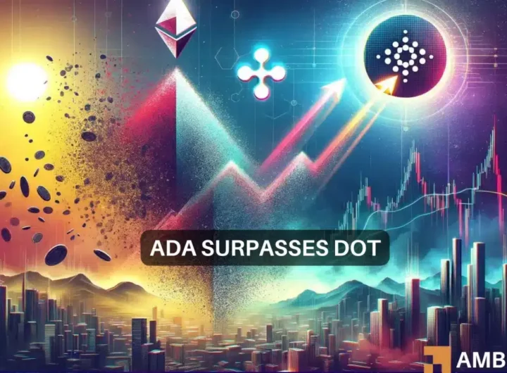 Polkadot’s [DOT] loss, Cardano’s [ADA] gain? Assessing 2 key levels