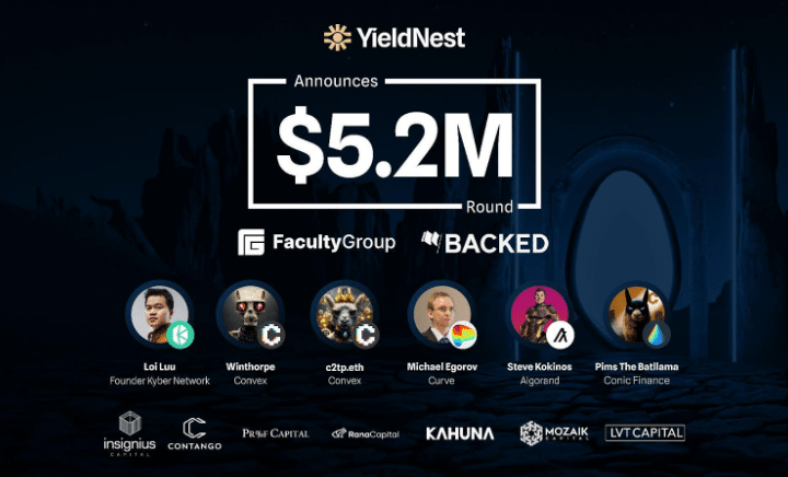 ETH Liquid Restaking Protocol YieldNest Raises .2M in Contribution Round