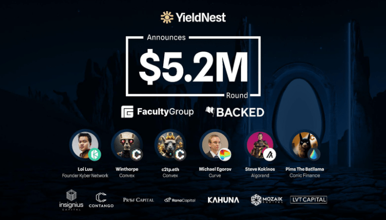 ETH Liquid Restaking Protocol YieldNest Raises .2M in Contribution Round