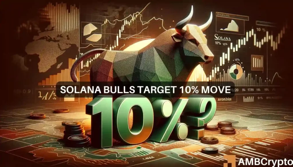 Solana price prediction – SOL’s 0 target depends on THIS working out