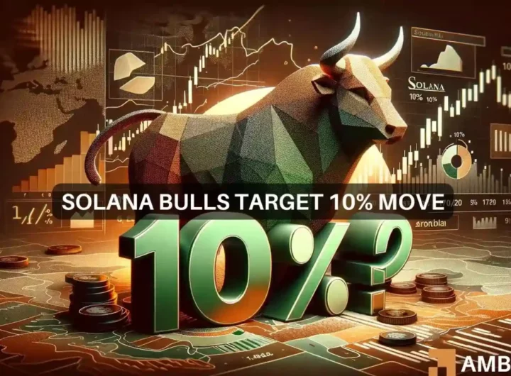 Solana price prediction – SOL’s 0 target depends on THIS working out