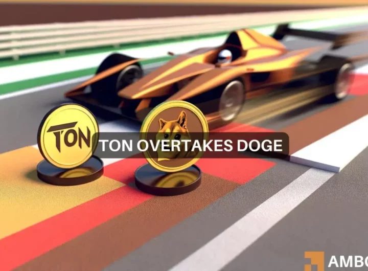 TON’s 10% rise in 24 hours allows it to flip DOGE, but the race isn’t over