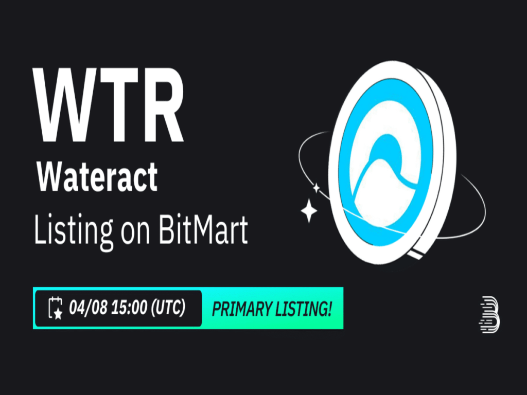 Swiss ReFi group Hypercube announces primary listing of Wateract (WTR): The water token