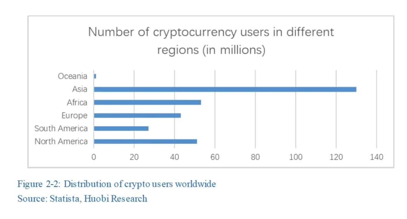 Hong Kong Bitcoin ETFs