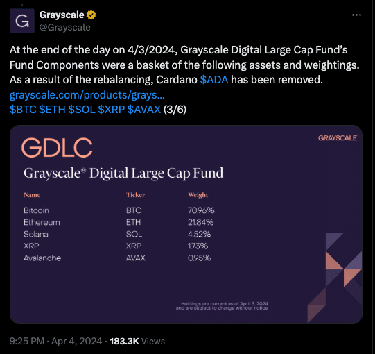 A post showing how Grayscale removed Cardano from its fund