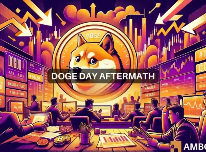 ‘DOGE Day’ and Bitcoin halving optimism lead Dogecoin prices to…