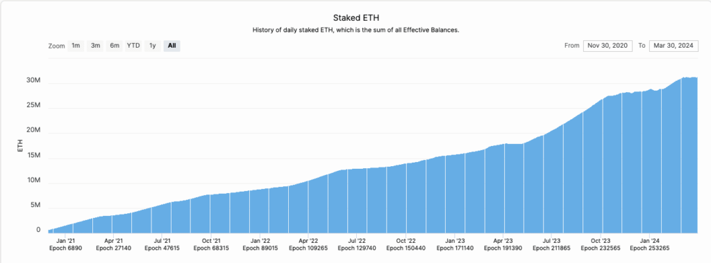 Why the Ethereum Community Is Up in Arms Against a Proposal to Change the Monetary Policy