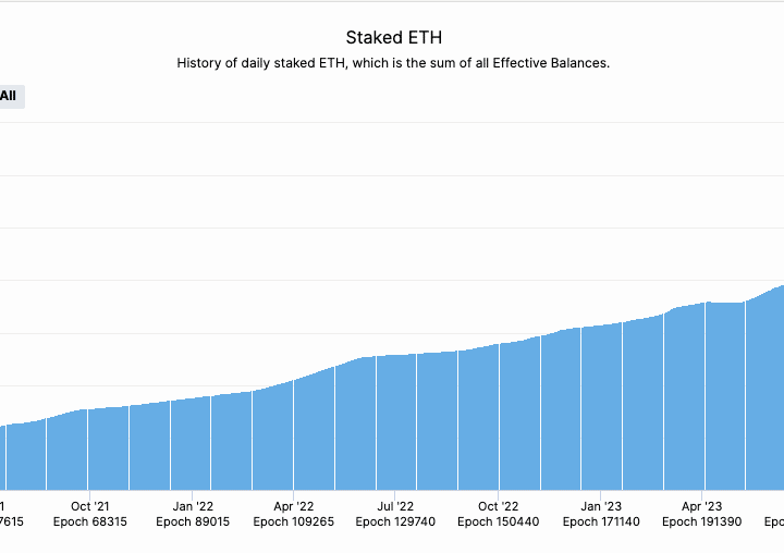 Why the Ethereum Community Is Up in Arms Against a Proposal to Change the Monetary Policy