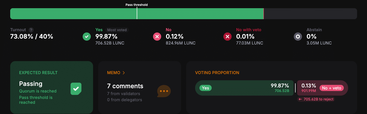 LUNC proposal to reduce block size