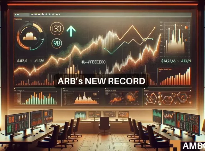 Arbitrum crosses ATH in this area, but why is ARB’s price not responding?