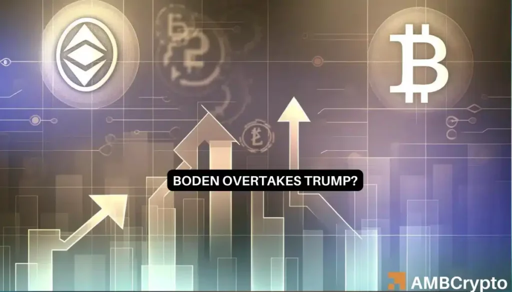 TRUMP vs BODEN – Which ‘Presidential’ token has the advantage now?