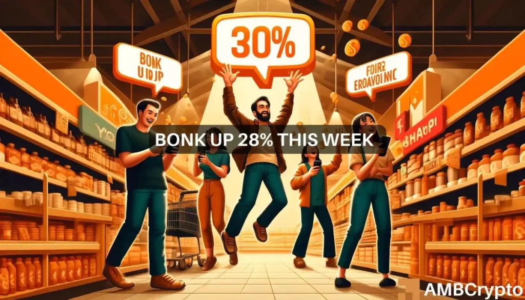 BONK rallies nearly 30%, but why the memecoin can turn bearish soon