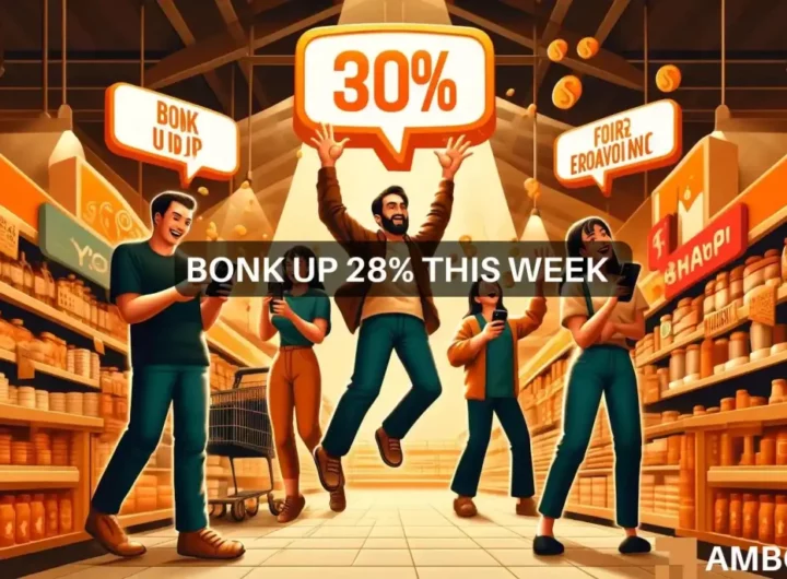 BONK rallies nearly 30%, but why the memecoin can turn bearish soon