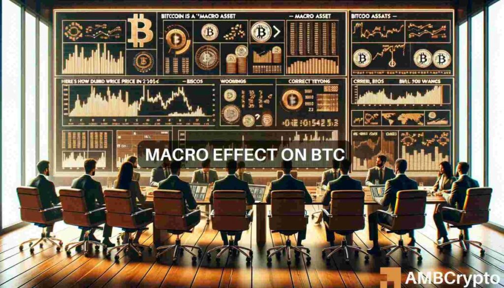 Exploring how Bitcoin’s price can benefit from the macro trends in 2024