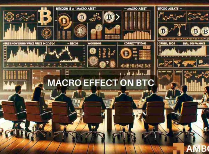 Exploring how Bitcoin’s price can benefit from the macro trends in 2024