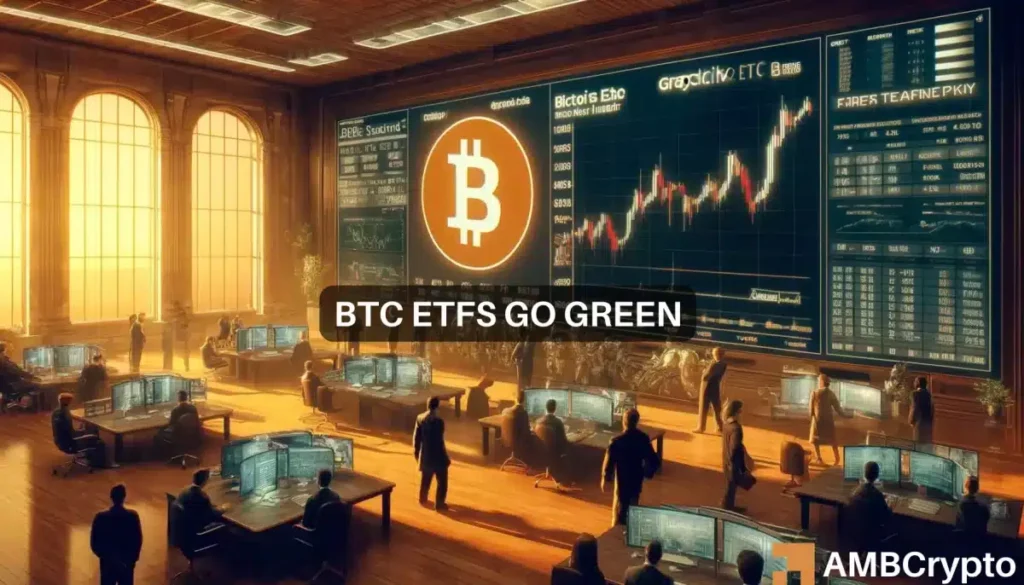 Grayscale Bitcoin ETF finally see inflows: Will BTC cross K now?