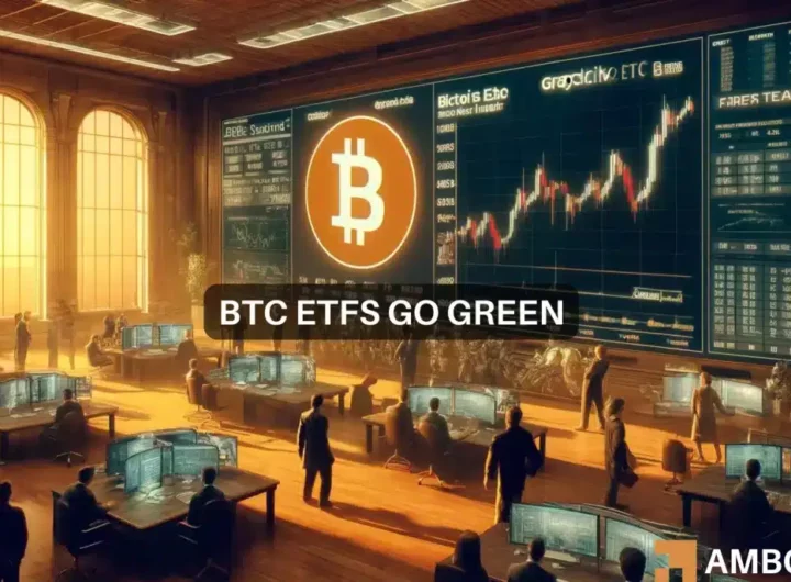 Grayscale Bitcoin ETF finally see inflows: Will BTC cross K now?