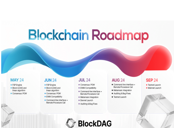 BlockDAG’s M presale hype & roadmap reveal