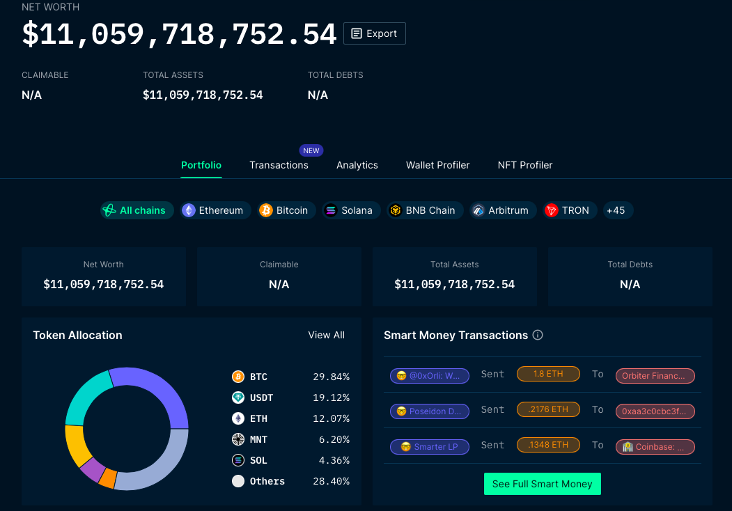 Crypto exchange, Bybit