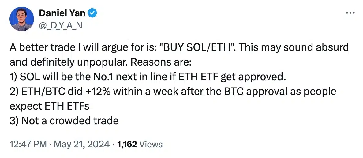 Daniel Yan's tweet on SOL ETF