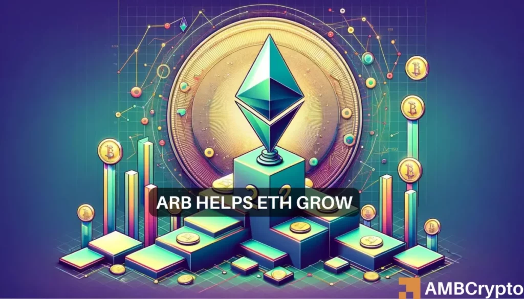 Arbitrum leads Ethereum L2s in key areas: Will ARB’s price follow?