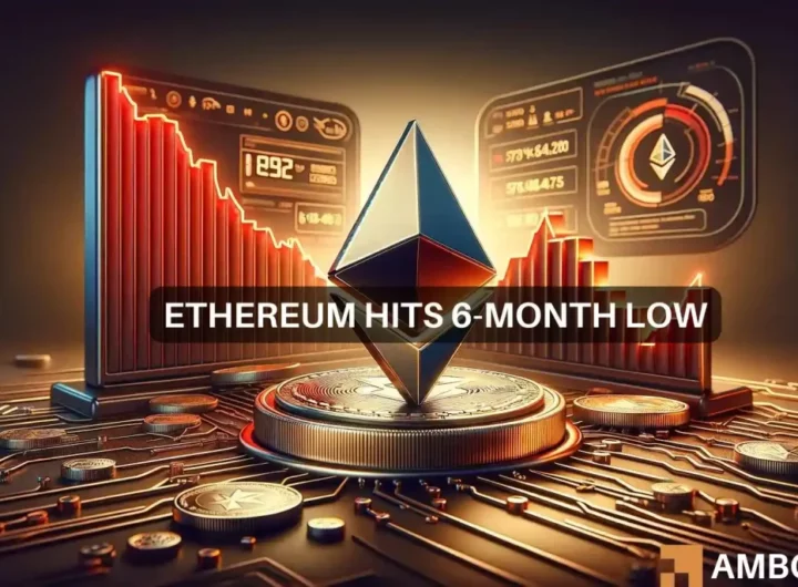 Ethereum network dips to 6-month low – Here’s how it affected ETH