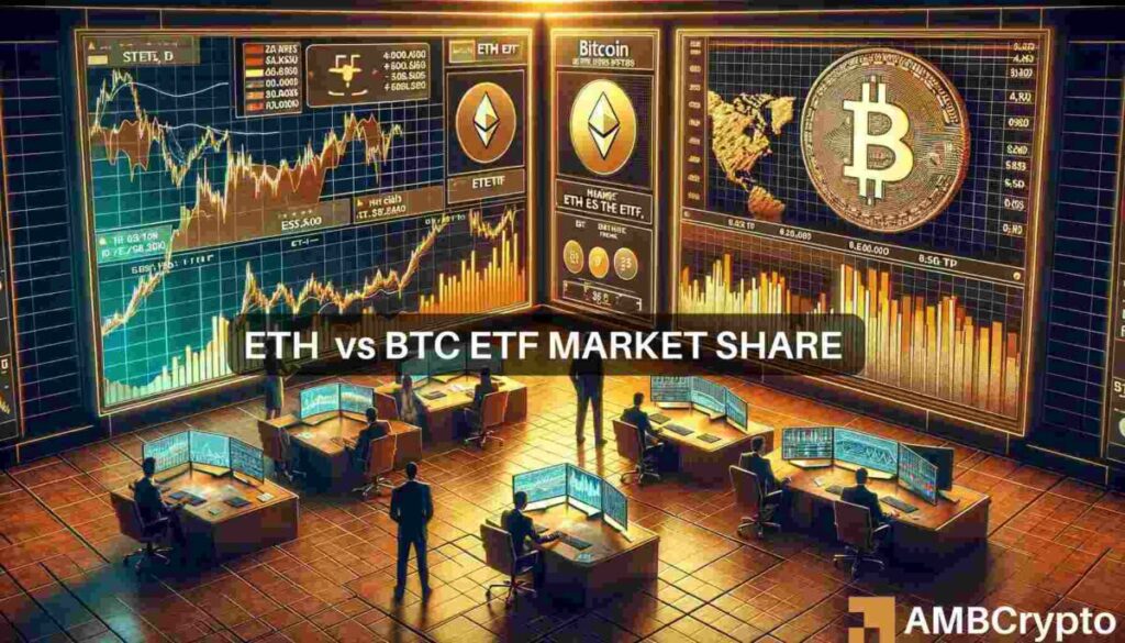 Ethereum ETFs could ‘grab 20%’ share of BTC ETFs: Analyst predicts