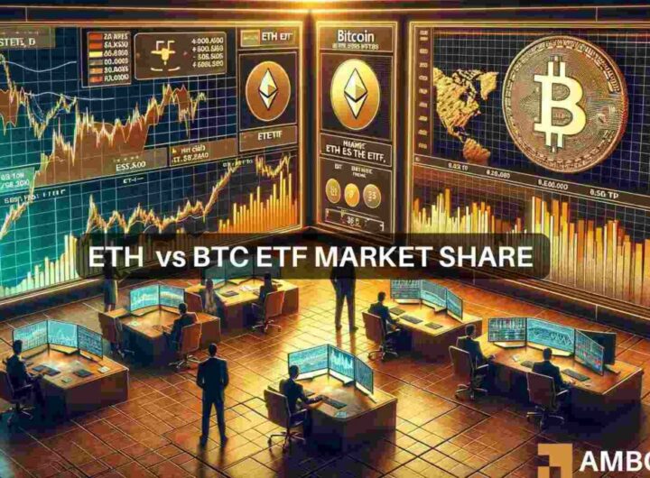 Ethereum ETFs could ‘grab 20%’ share of BTC ETFs: Analyst predicts