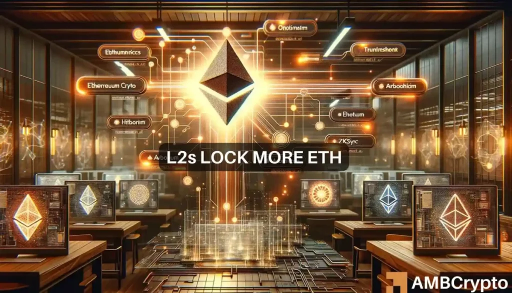 Ethereum crosses .2K as L2 crosses new milestone: What now?