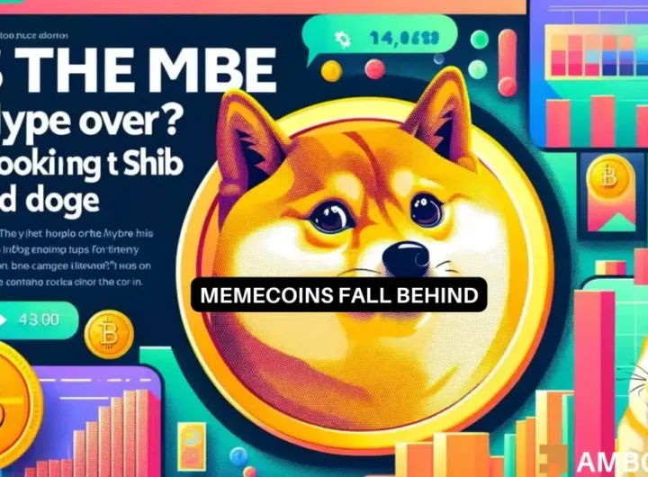 Are memecoins losing steam? Shiba Inu, Dogecoin prices say…