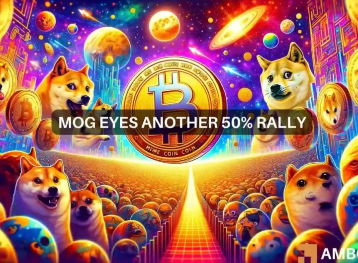 Mog Coin price prediction stays bullish post-300% surge – What next?