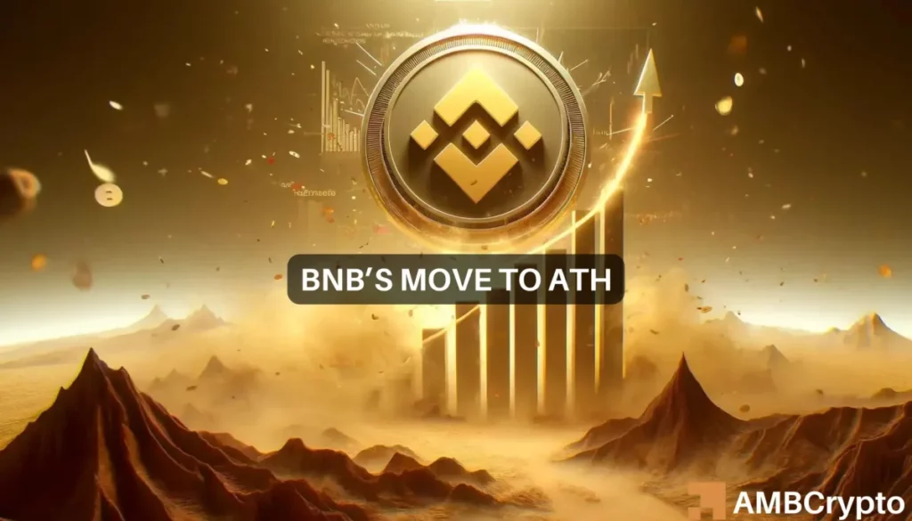 The odds of BNB breaking its ATH in 2024 are…