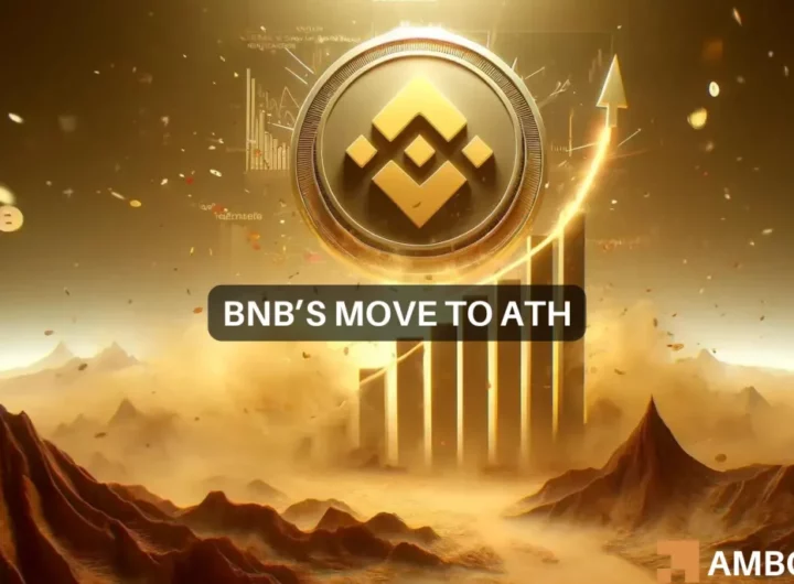 The odds of BNB breaking its ATH in 2024 are…