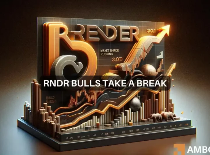 Render’s [RNDR] 20% surge halts: Is the AI token’s bull run over?