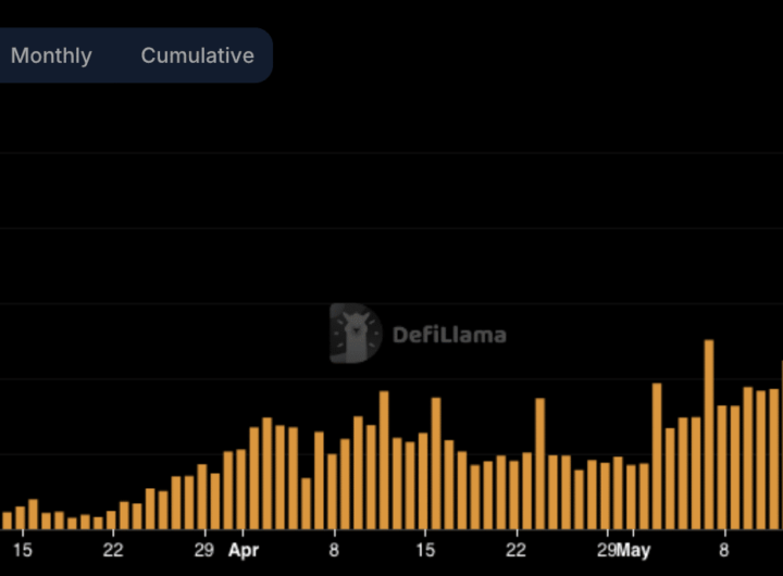 Memecoin Deployer Pump.Fun Breaks Daily Revenue Record for 4th Time in May