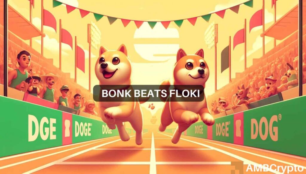 BONK surges 50%, flips FLOKI in market cap, but key hurdles remain