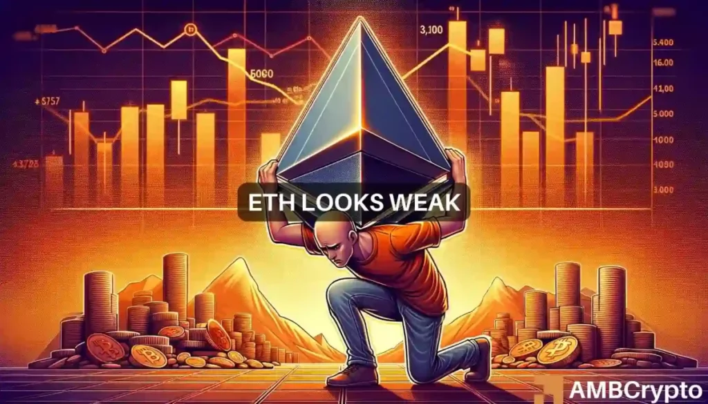 This Ethereum ‘weakness’ may keep ETH below ,100