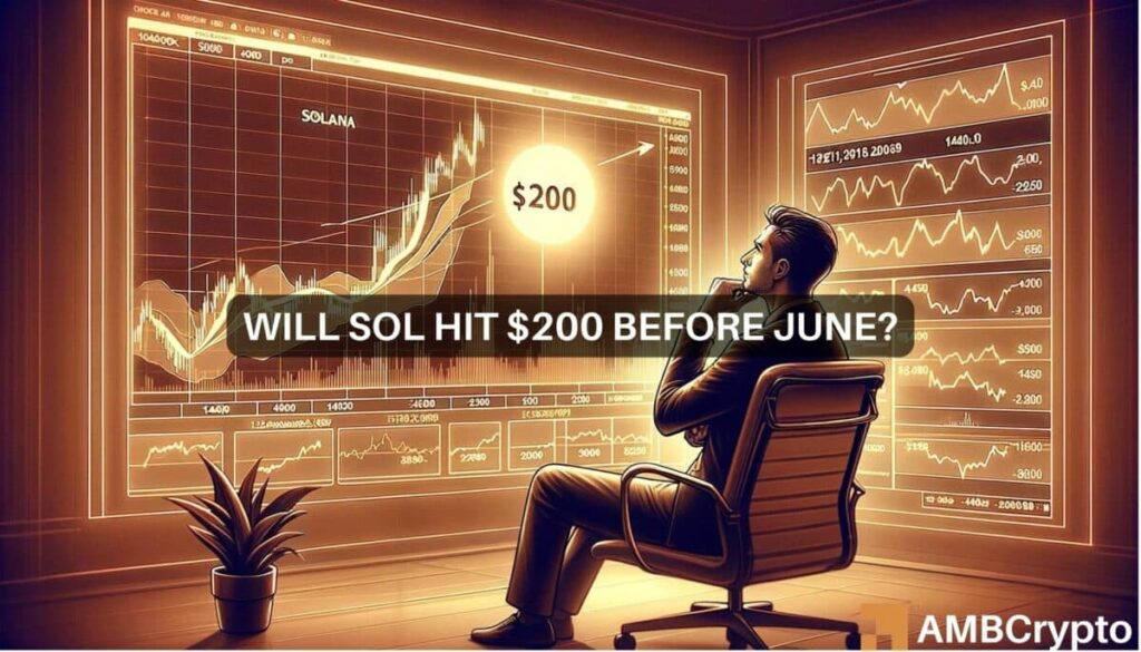 Assessing whether Solana can reach 0 before May ends