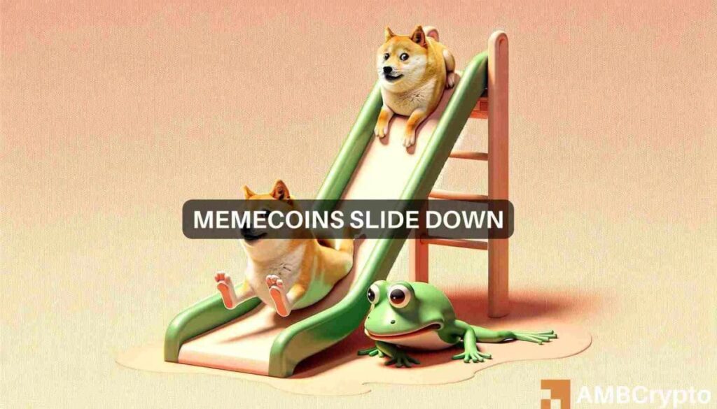 Bitcoin above K – Here’s the impact on memecoins like Dogecoin, Shiba Inu