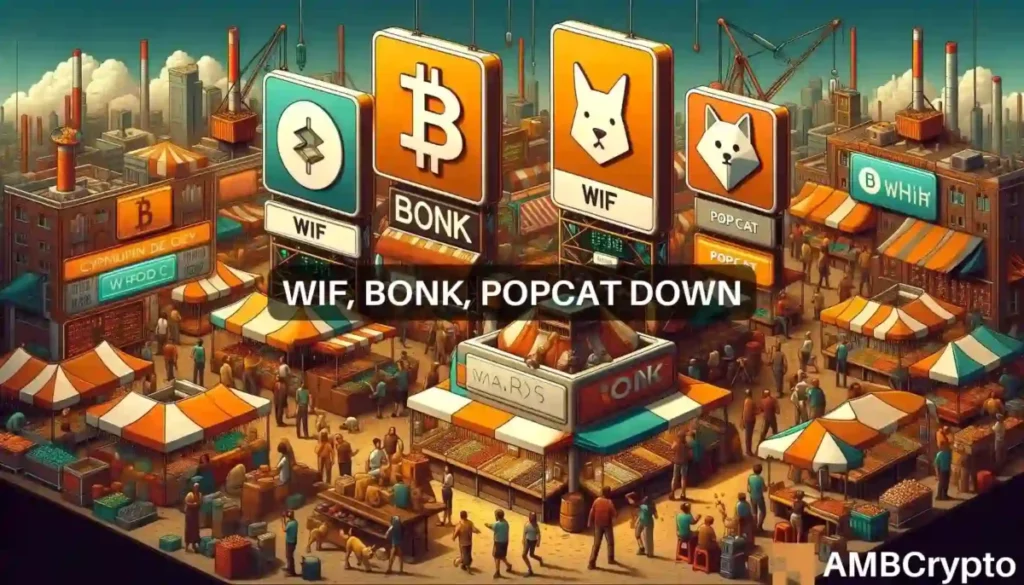 Memecoin mayhem? Solana’s WIF, BONK, POPCAT see sharp declines