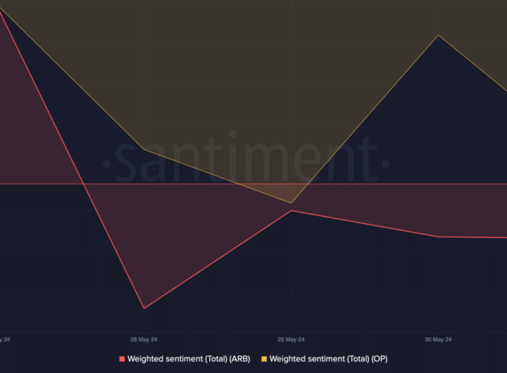 ARB vs. OP – Which L2 had the best month of May?