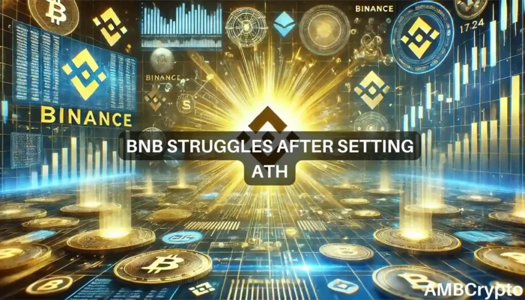 BNB’s rally falters – Is 0 the next bearish target?