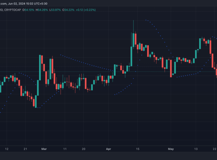 Exclusive: 57.8% of market participants prefer Bitcoin NFTs over Ethereum’s!