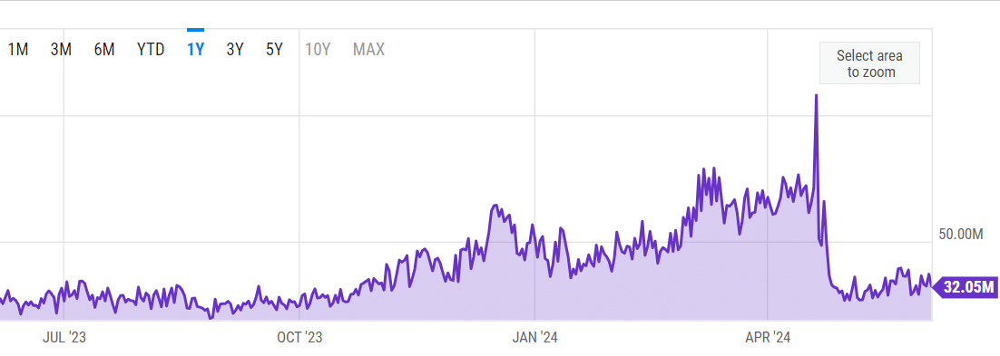 Bitcoin miners